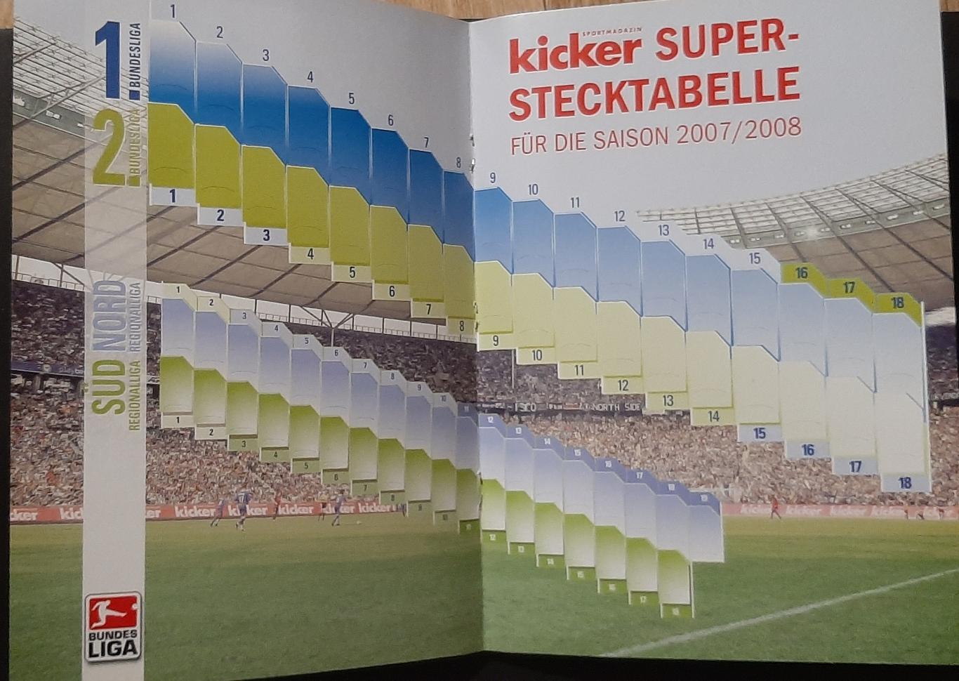 Kicker Бундесліга 2007/08 Представлення команд до сезону 1 та 2 бундесліги 5