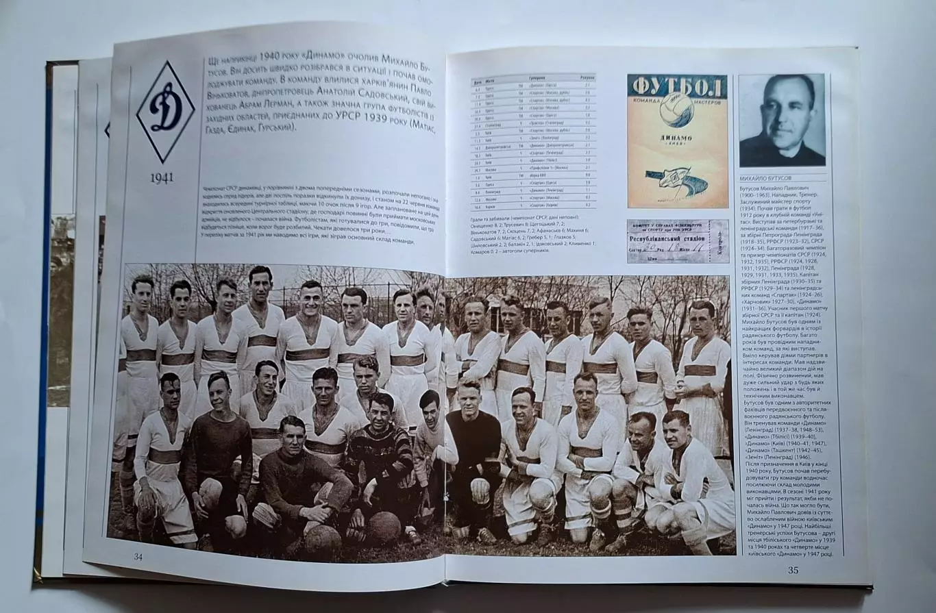 Динамо Київ 1927 - 2007 (80 років) 3