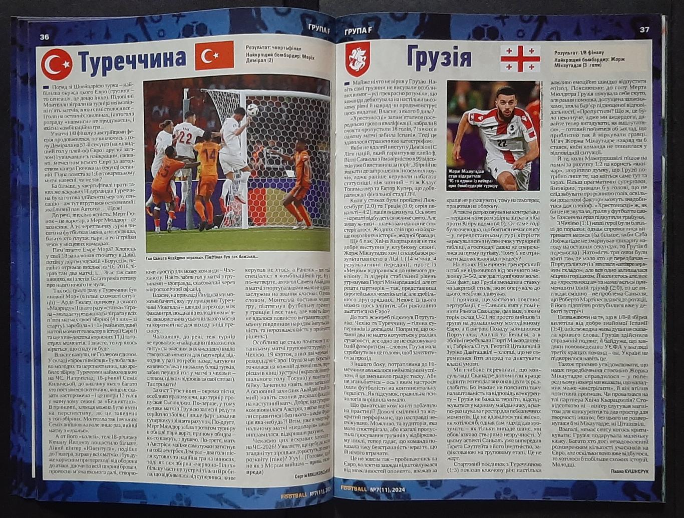 Журнал Football.ua #7 2024 Підсумки Чемпіонату Європи та Copa America 4