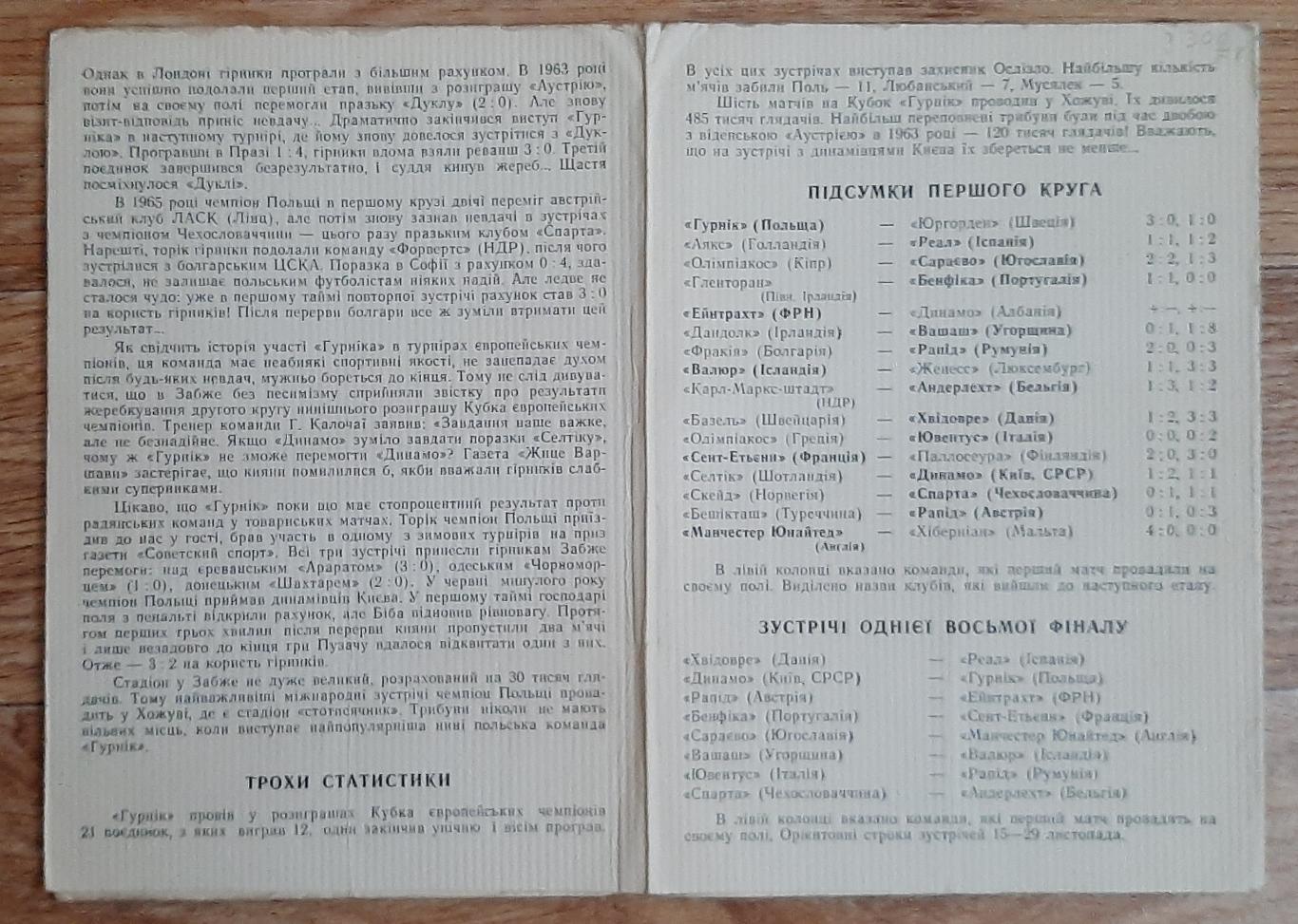 Динамо Київ Україна - Гурнік Забже Польща 1967 Кубок Чемпіонів 4