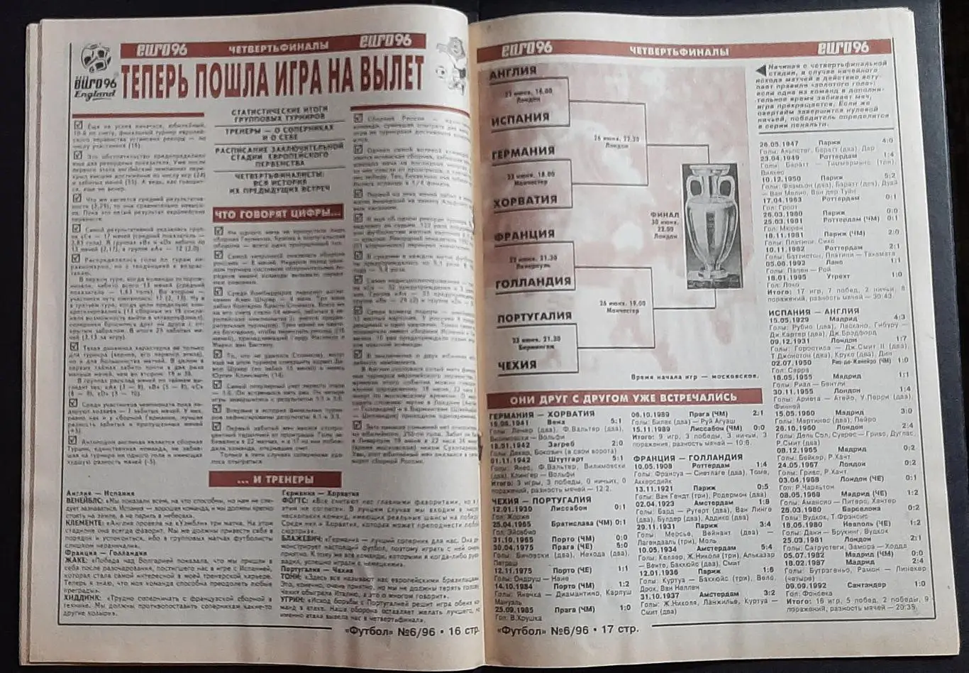 Футбол # 6 1996 ЄВРО EURO - 1996 3