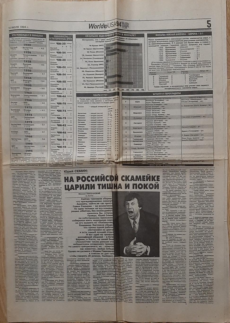 Спорт экспресс #129 (16.07.1994) Напередодні фіналу Італія - Бразилія 4