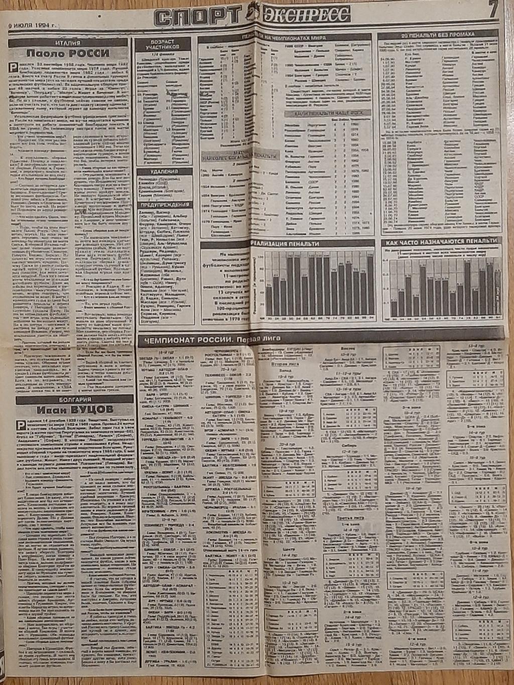 Вирізка з газети Спорт экспресс #124 (09.07.1994) Напередодні чвертьфіналів 6
