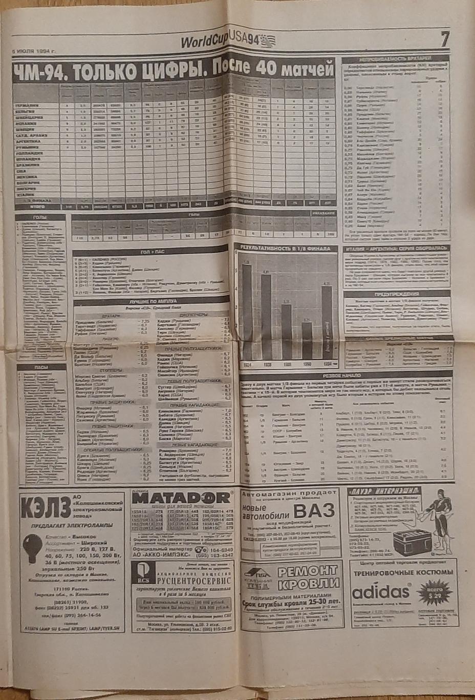 Спорт экспресс #120 (05.07.1994) матчі 1/8 фіналу Чемпіонату світу 6