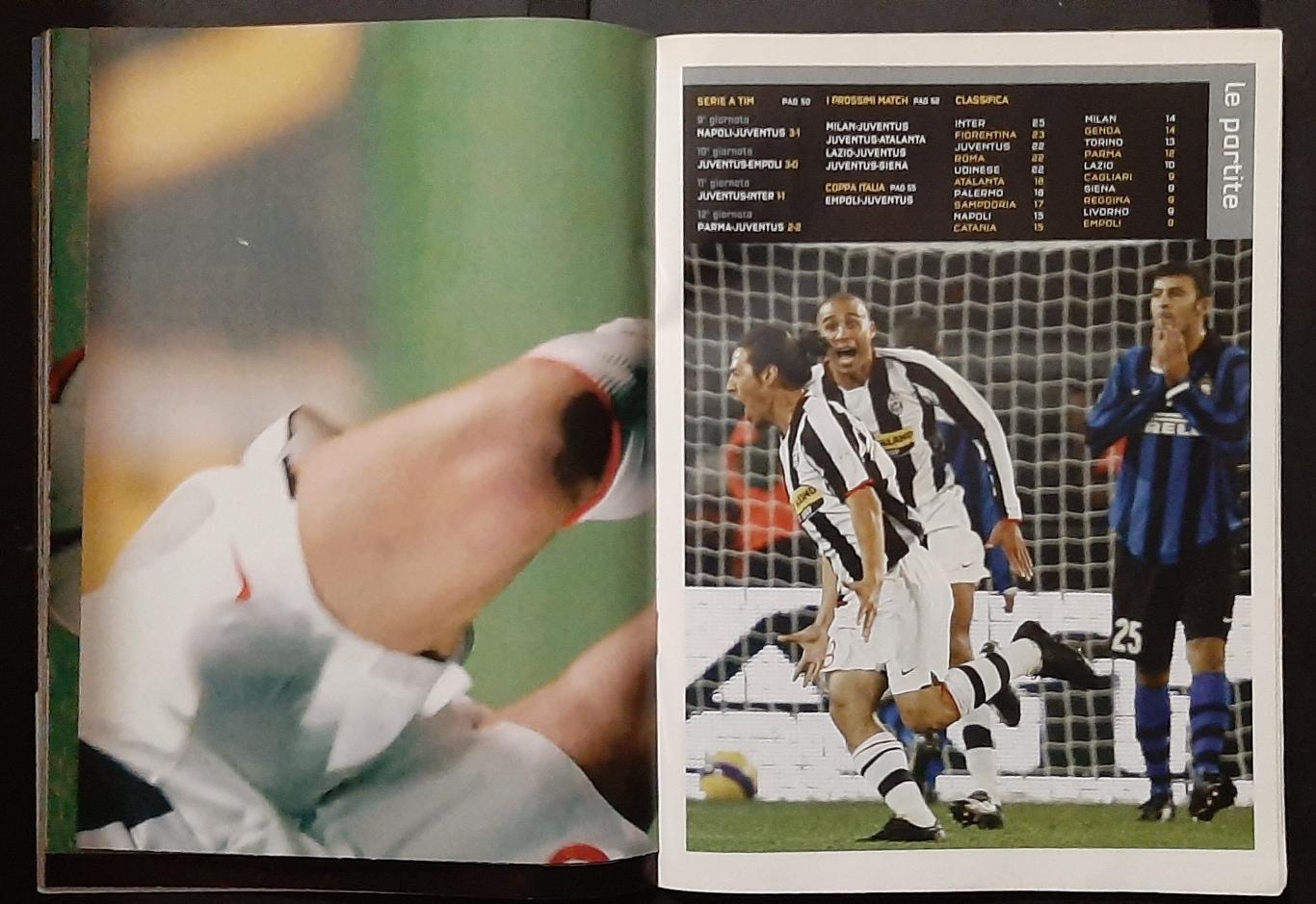 Клубний журнал Hurra Juventus 2007 постер Iaguinta Яквінта 6