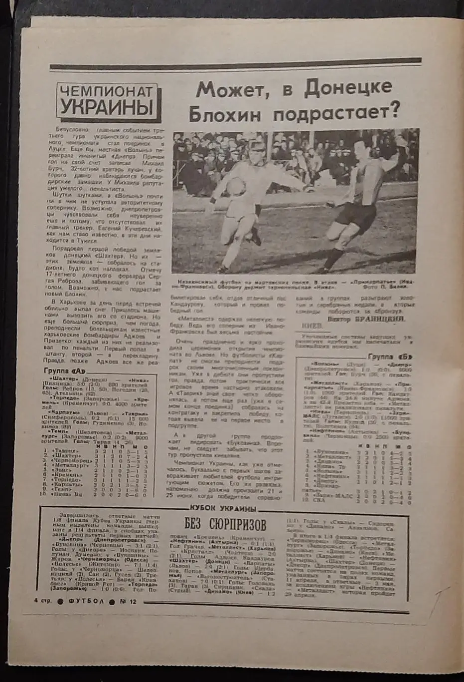 Футбол #12 (22.03.1992) Барселона - Динамо Київ 1