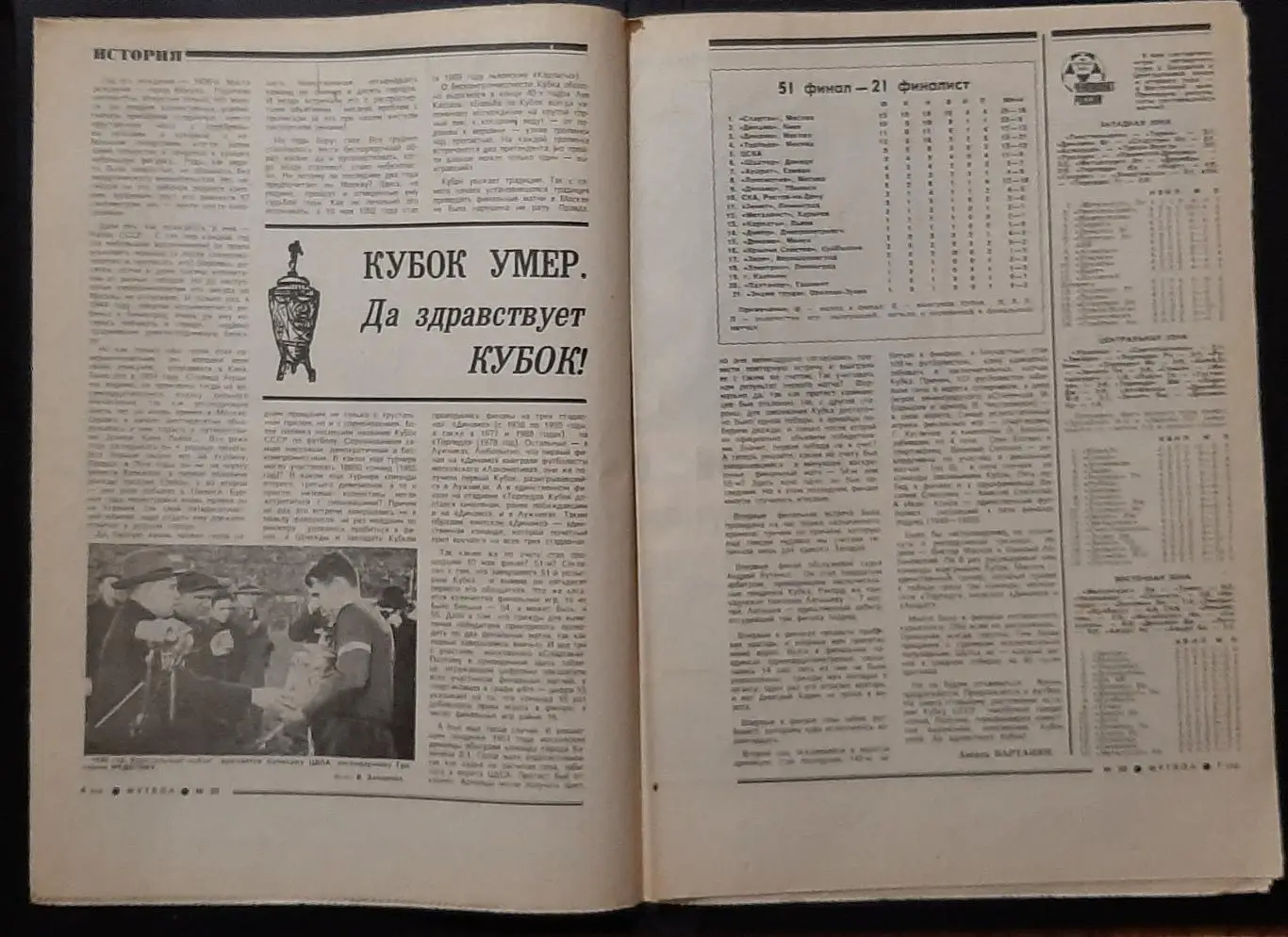 Футбол #20 (17.05.1992) 1