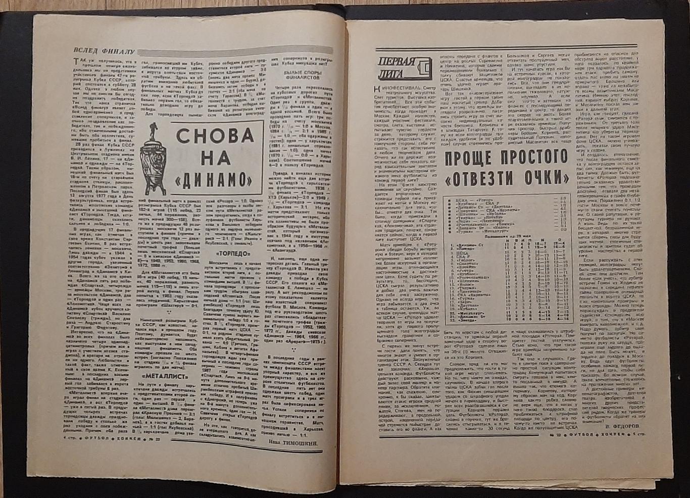 Футбол - Хоккей #22 1988 ПСВ Ейндховен - Бенфіка фінал Кубку Чемпіонів 1