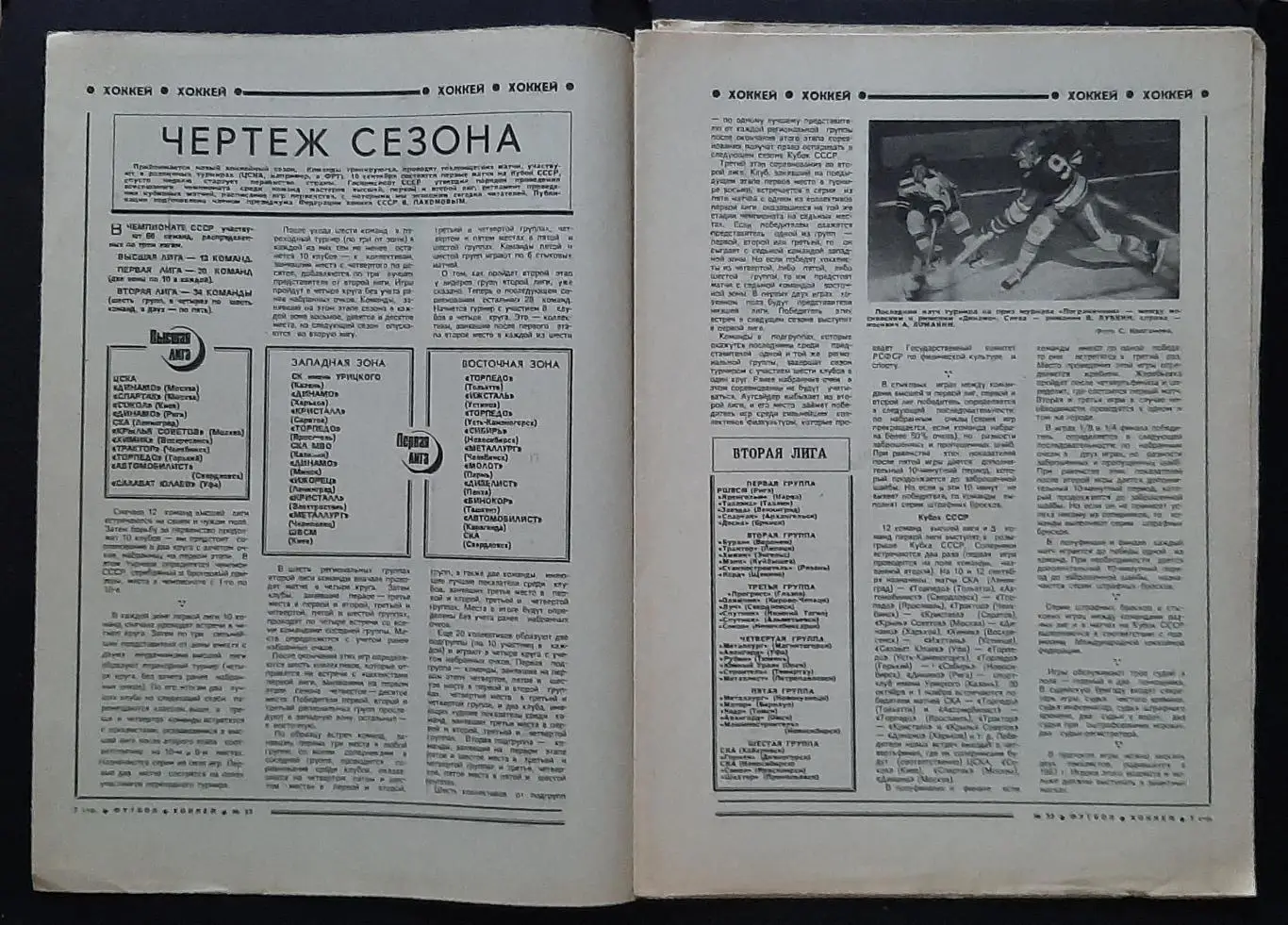 Футбол Хоккей #33 1986 1