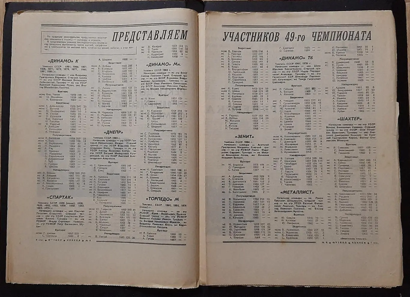 Футбол Хоккей #9 1986 2