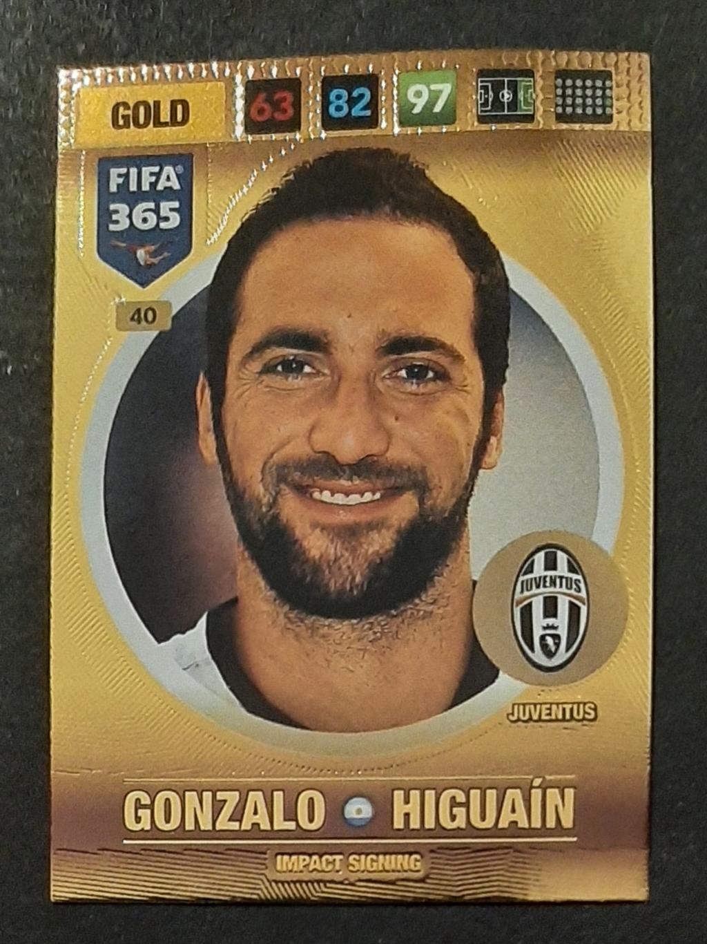 Картка FIFA 365 Gonzalo Higuain Ювентус