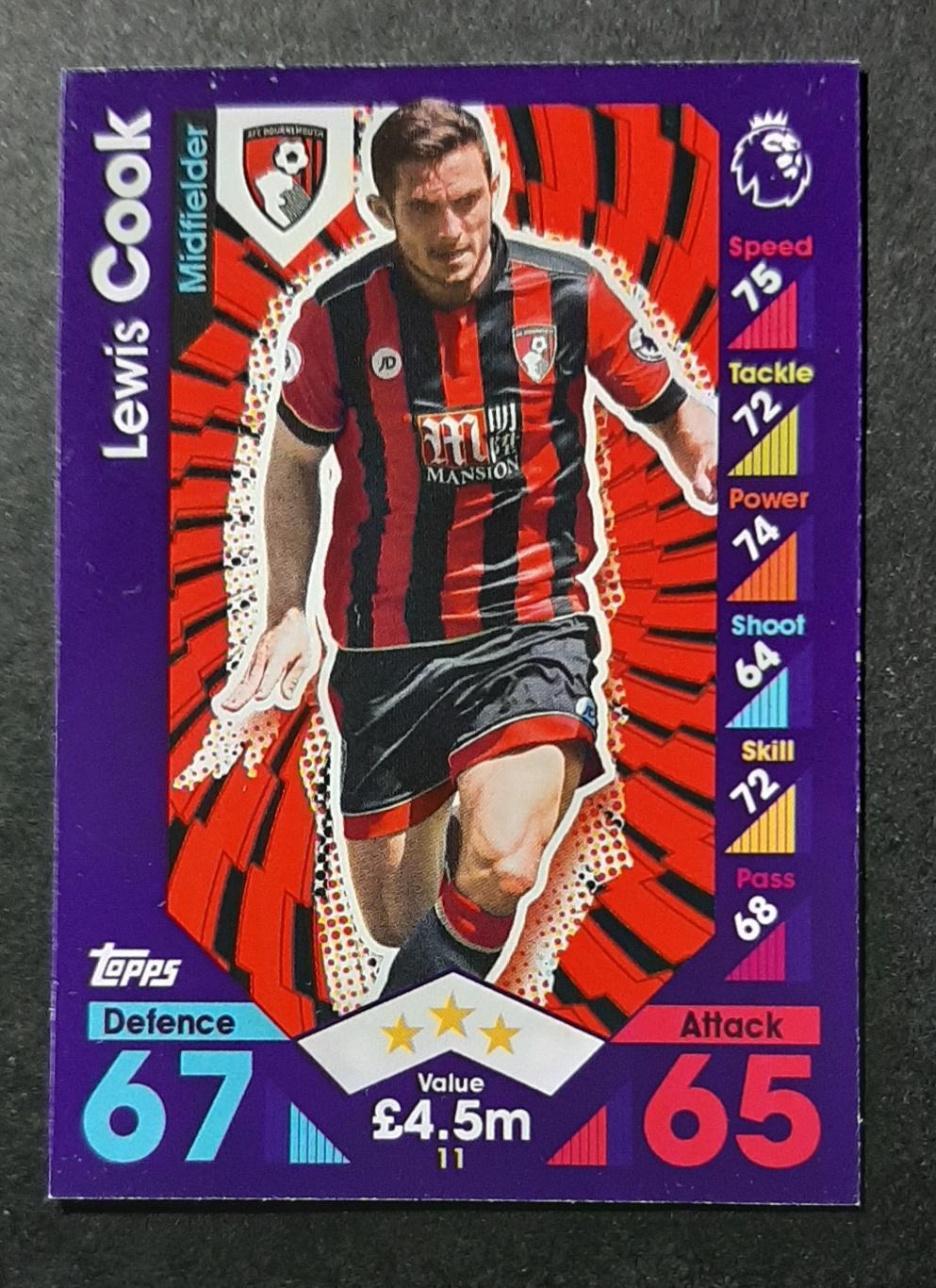 Картка Topps Lewis Cook Bournemouth #11 Premier League