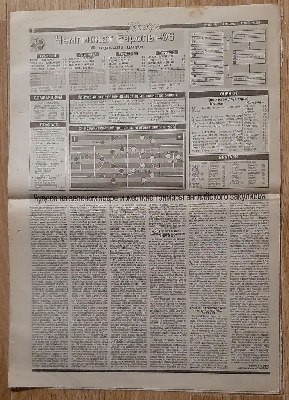 Команда #63 18.06.1996 EURO ЄВРО - 1996 4