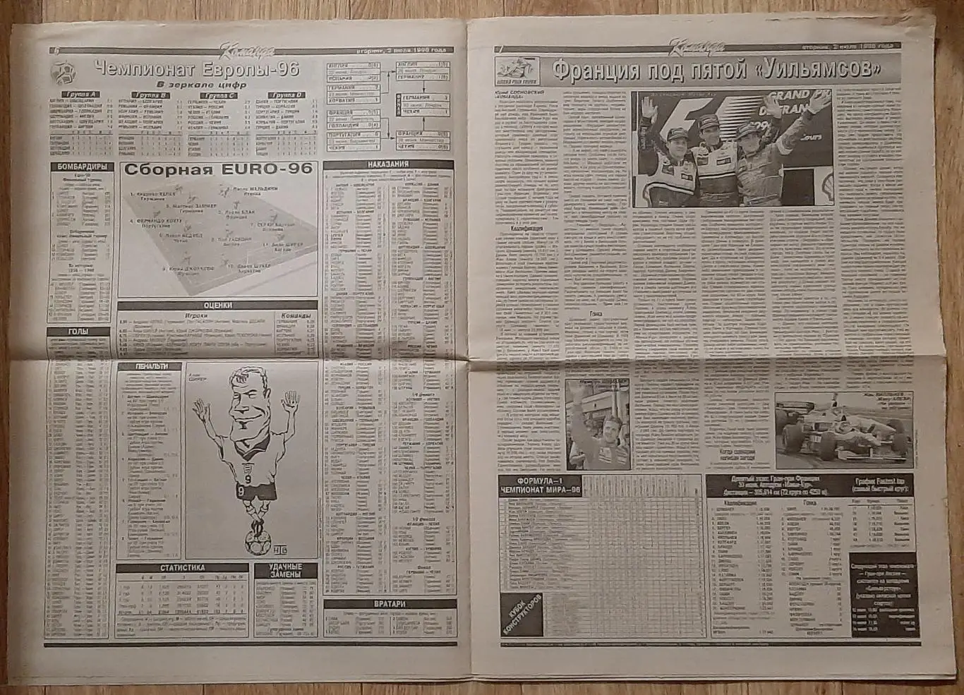 Команда #69 02.07.1996 Німеччина - Чехія Фінал ЄВРО EURO 3