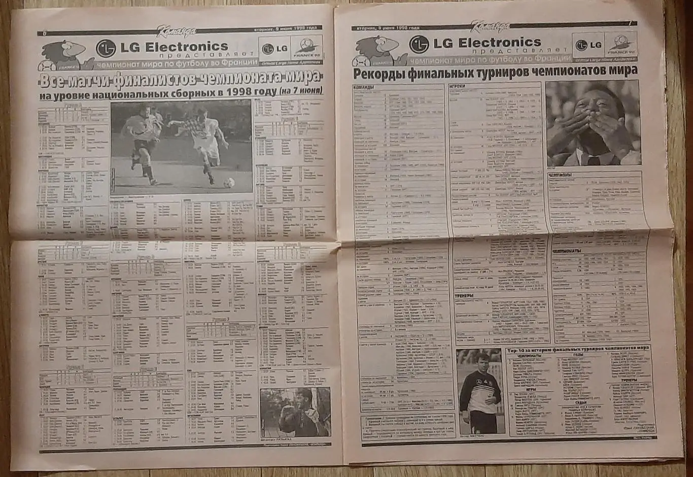 Команда #83 09.06.1998 статистика рекорди чемпіонатів світу. 3