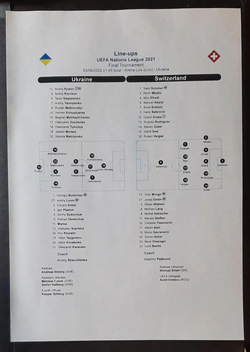 Україна - Швейцарія 03.09.2020 Ліга Націй