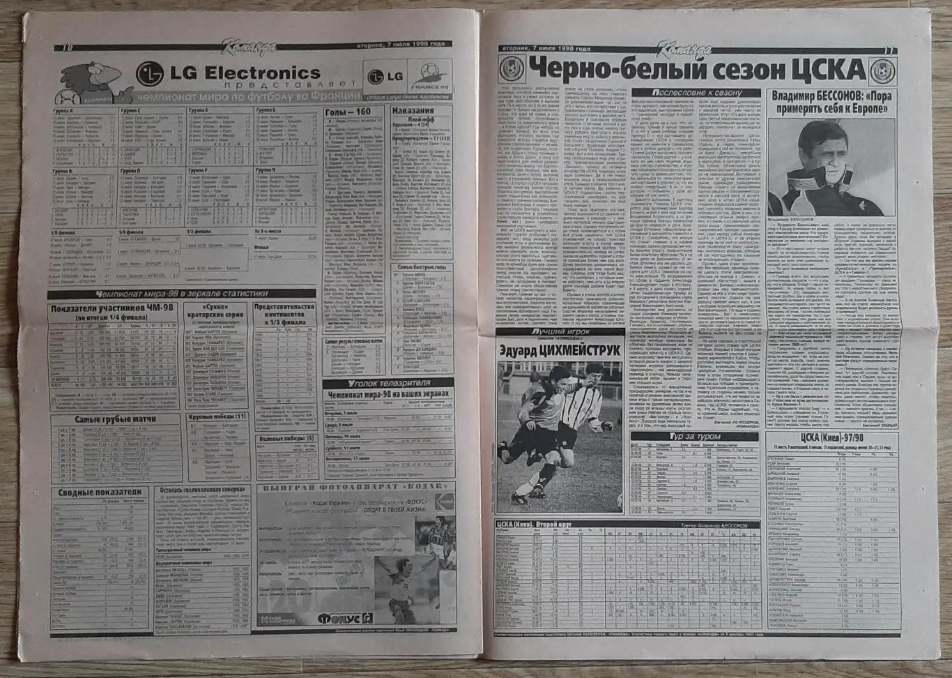 Команда #99 07.07.1998 Чвертьфінали чемпіонату світу 5