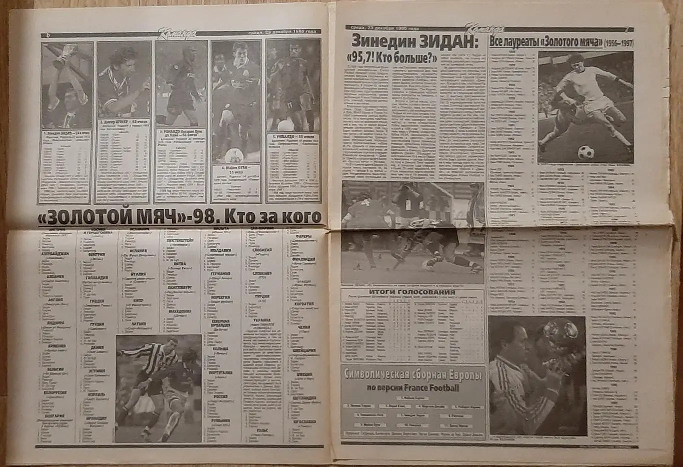 Команда #198 23.12.1998 Зідан - володар Золотого м'яча 3