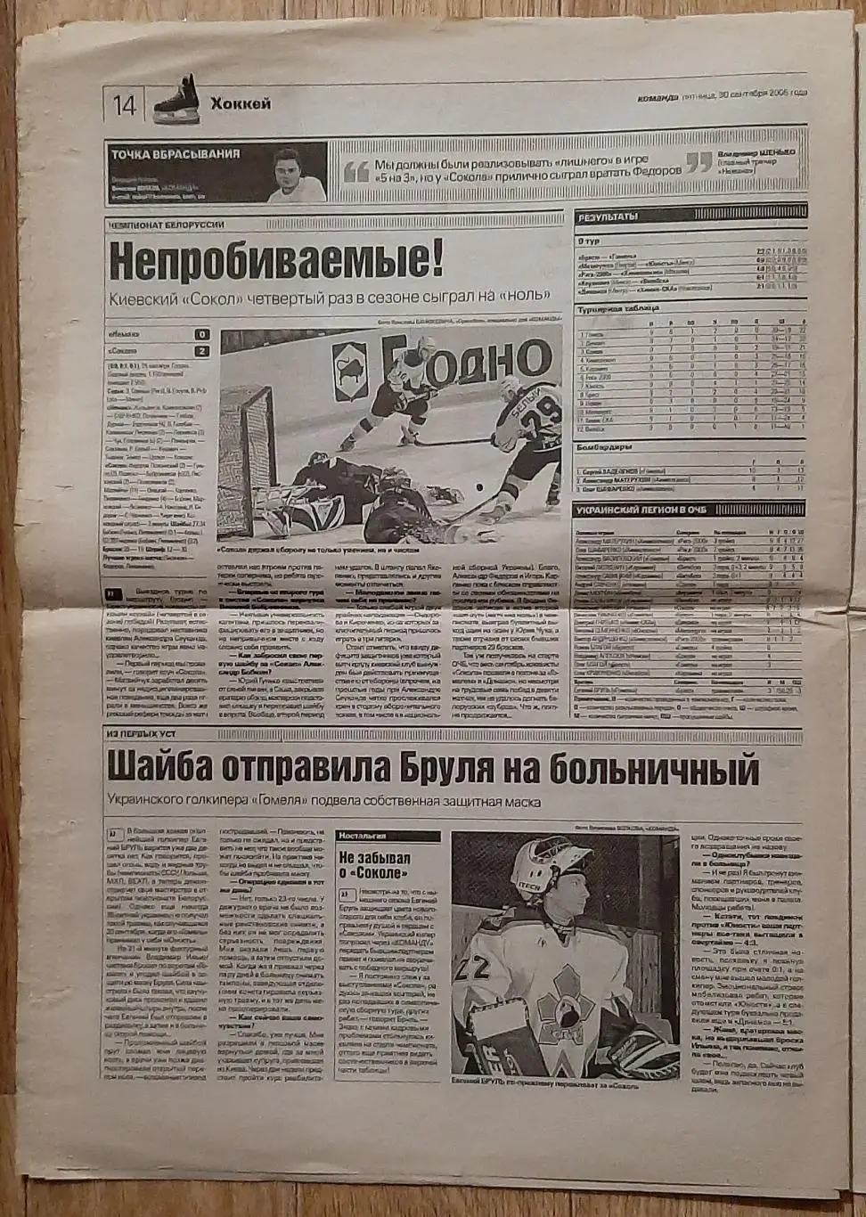 Команда #184 30.09.2005 О.Блохін 4