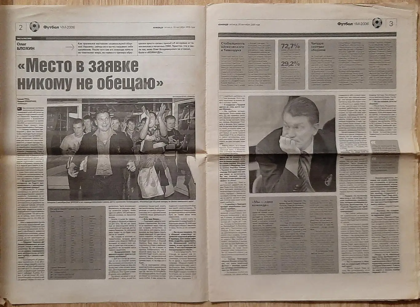 Команда #184 30.09.2005 О.Блохін 1