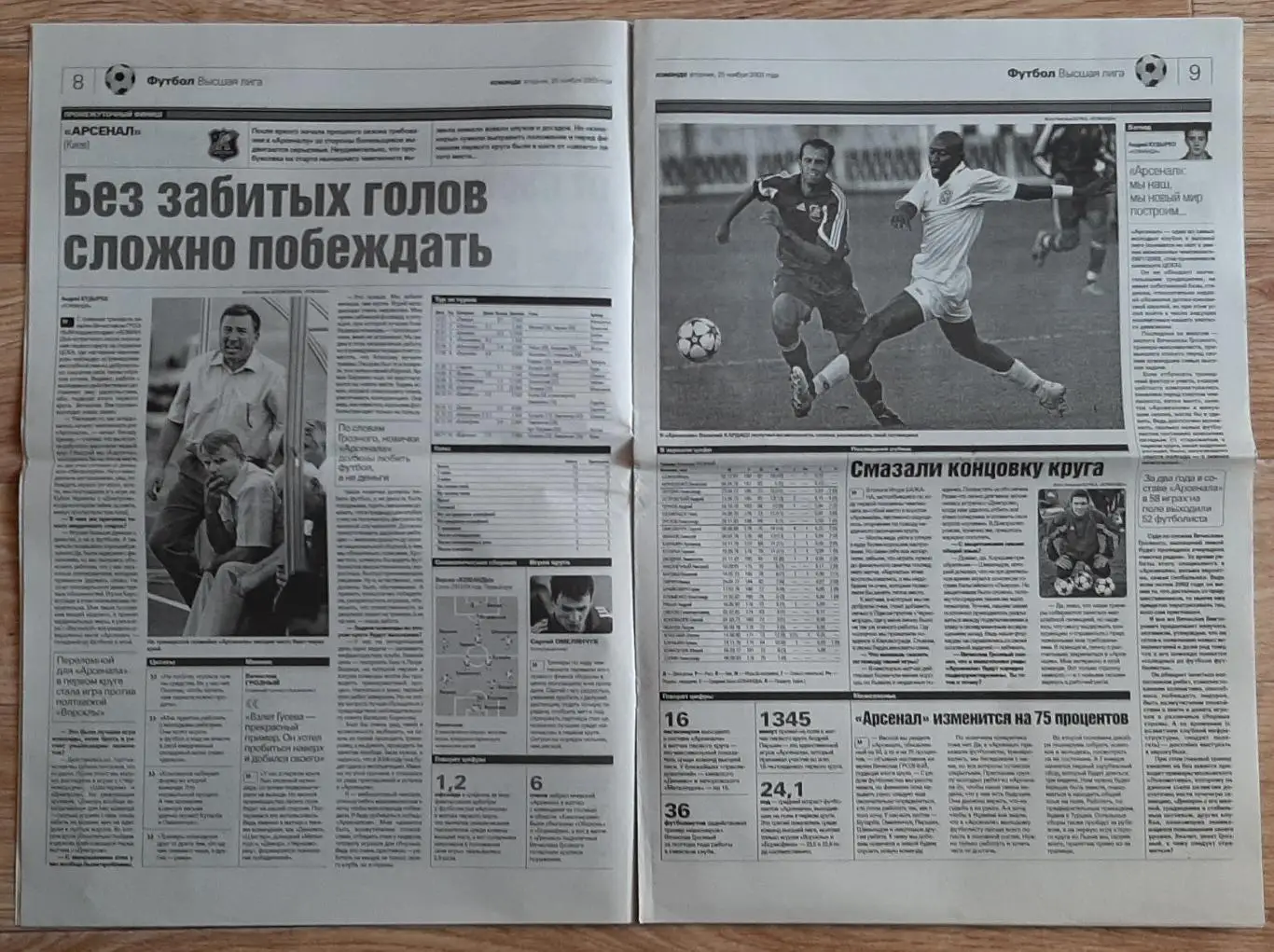 Команда #224 25.11.2003 4