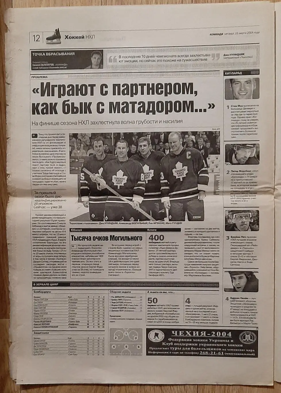 Команда #55 25.03.2004 Мілан - Депортиво 3