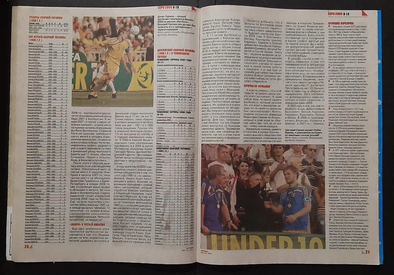 Футбол #60 2009 EURO U -19 Україна - Чемпіон 2