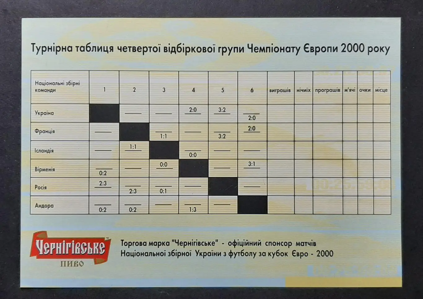 Флаєр Чернігівське таблиця відбору збірної України на EURO-2000 1
