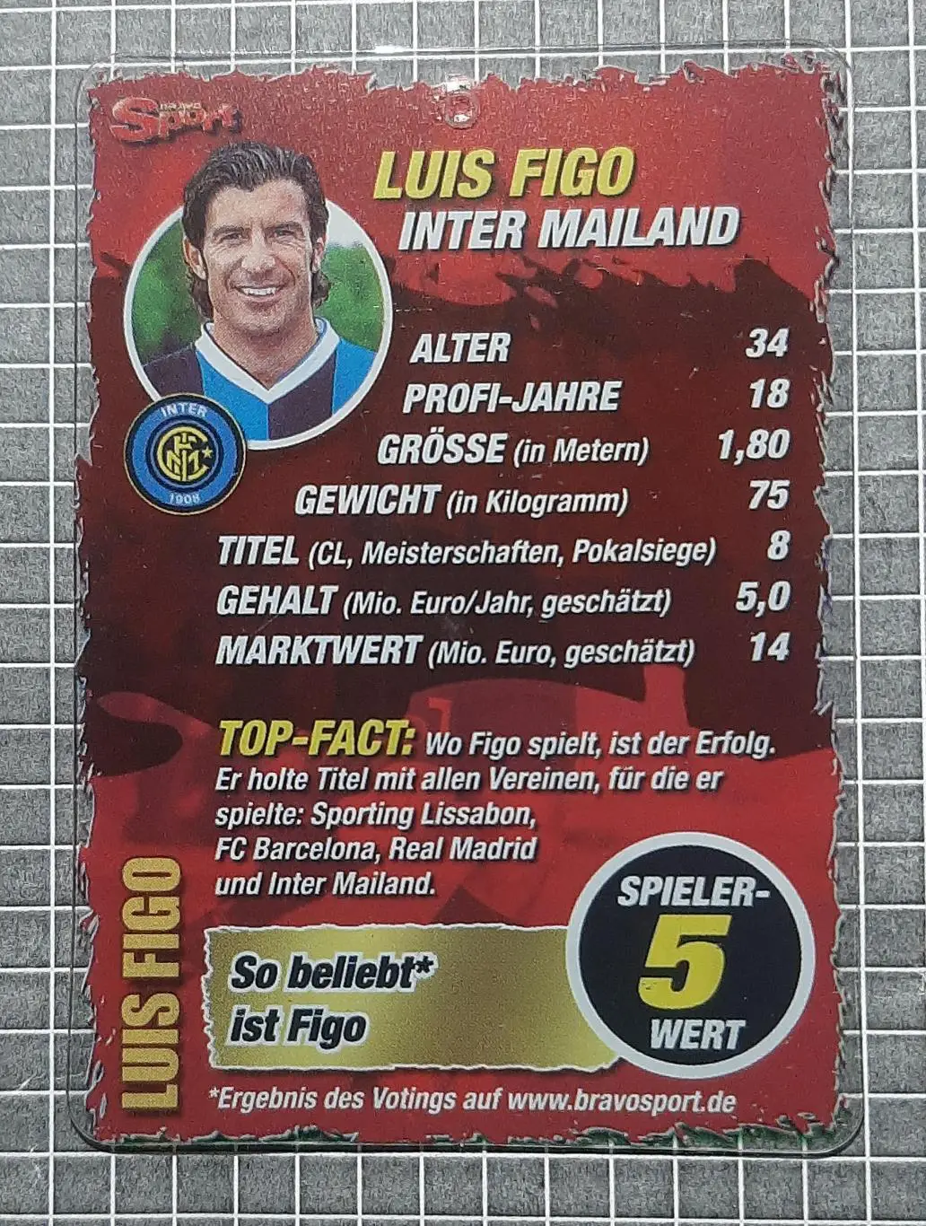 Картка Луїш Фігу Інтер Італія з журналу Bravo Sport 1