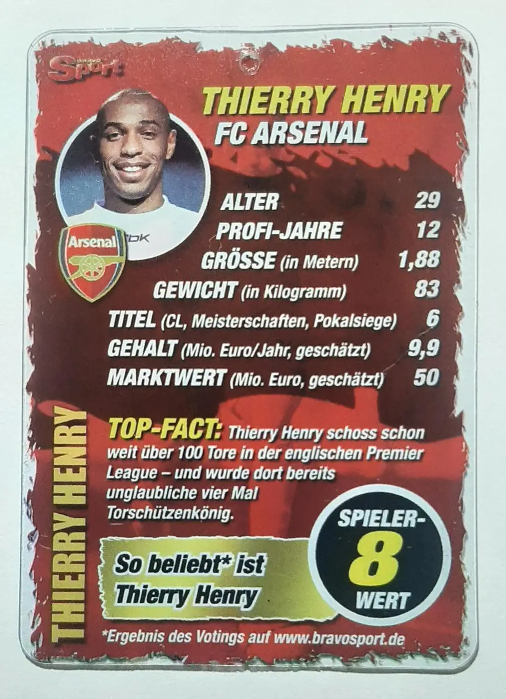 Картка Тьєррі Анрі Арсенал Лондон з журналу Bravo Sport 1