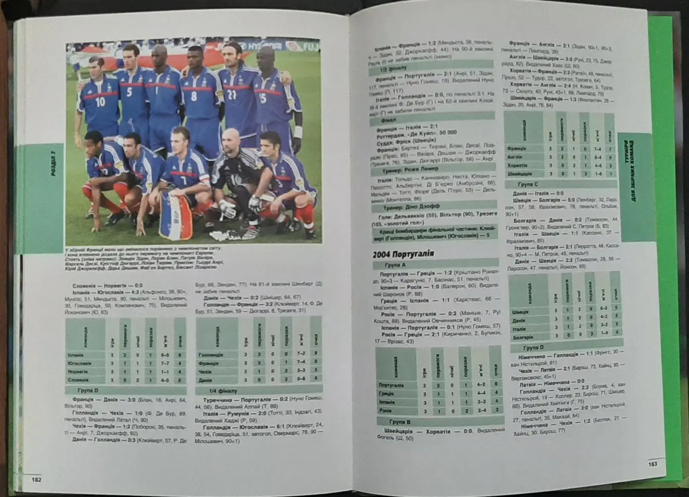 А.Франков Футбол 192 стор. 7