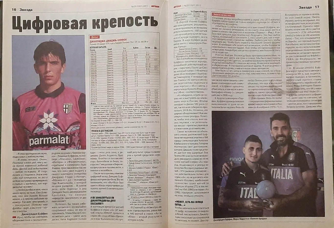 Футбол #25 2017 постер Буффон 3