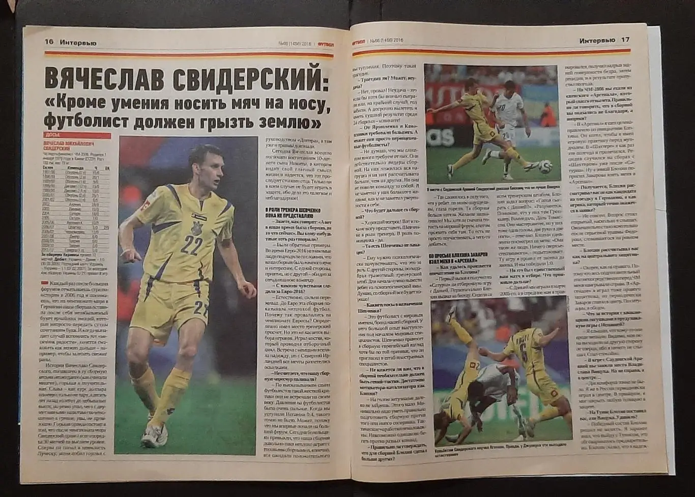 Футбол # 66 2016 2