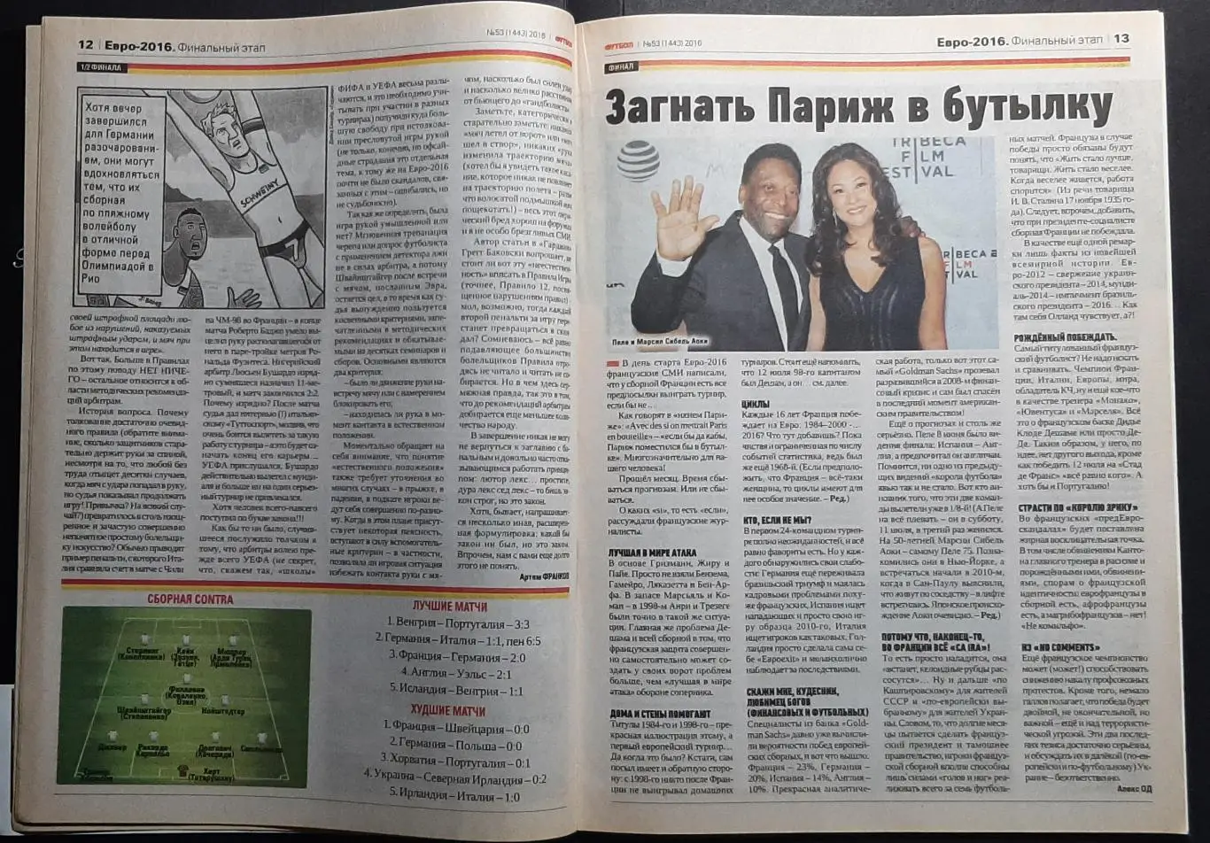 Футбол # 53 2016 матчі EURO 2016 2