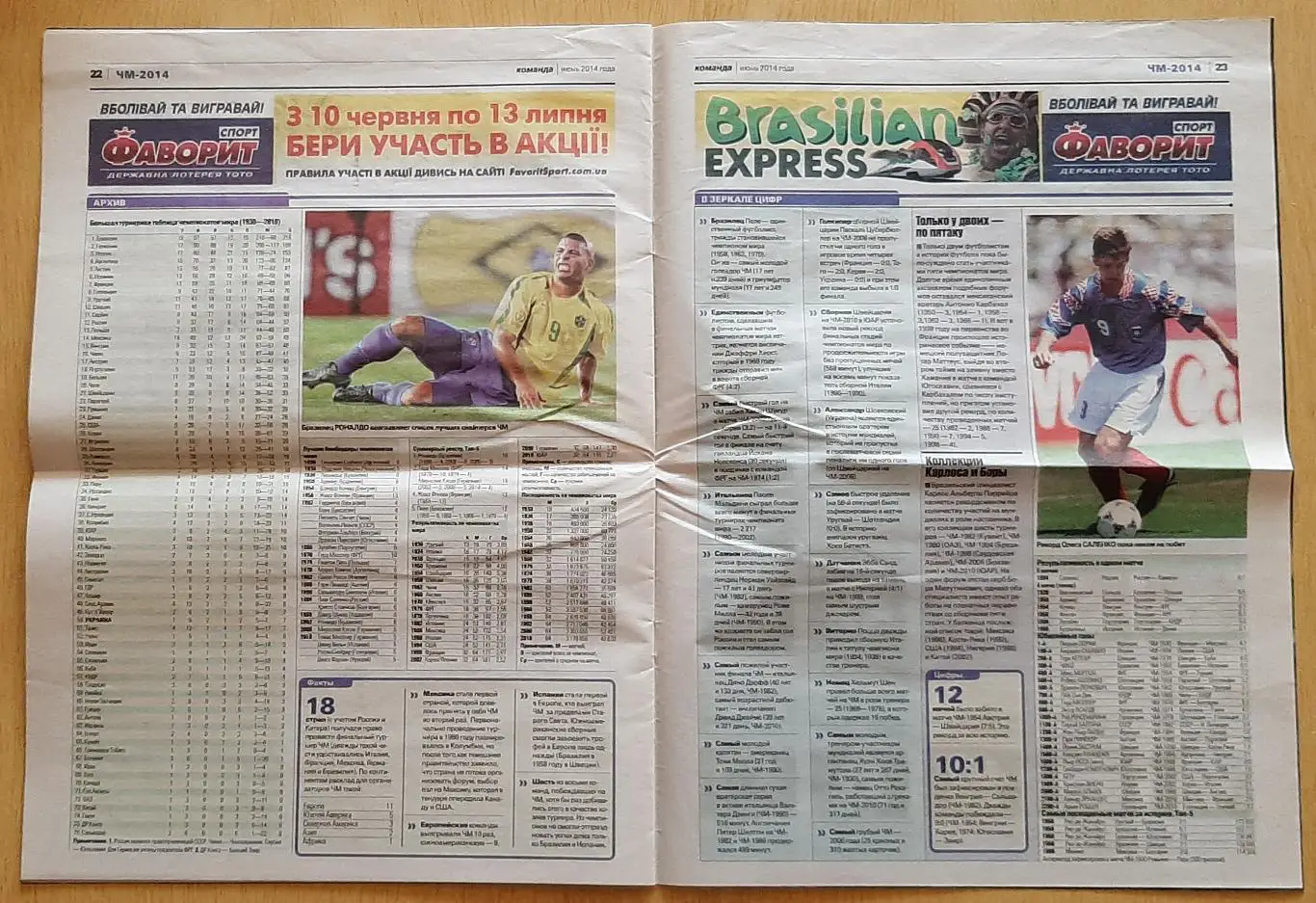 Команда #66 2014 спецвипуск до ЧС 2014 5