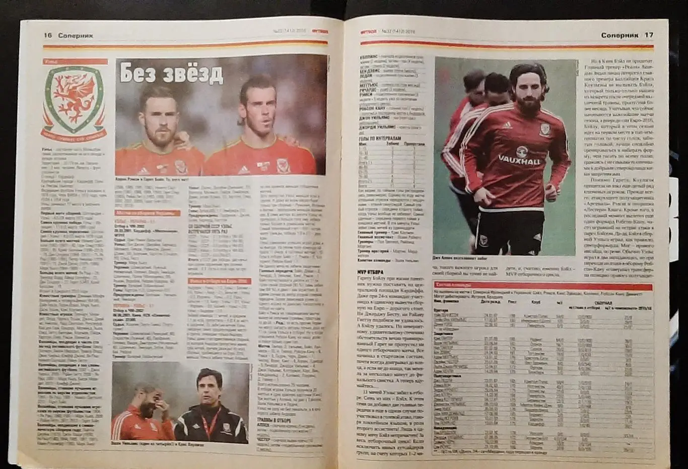 Футбол #22 2016 3