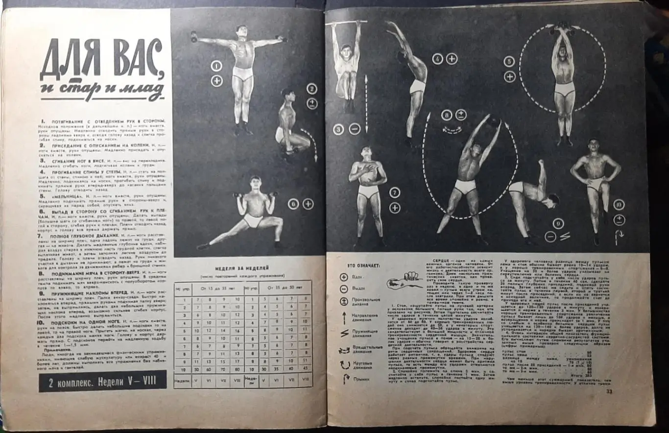 Журнал Физкультура и спорт #2 1961 5