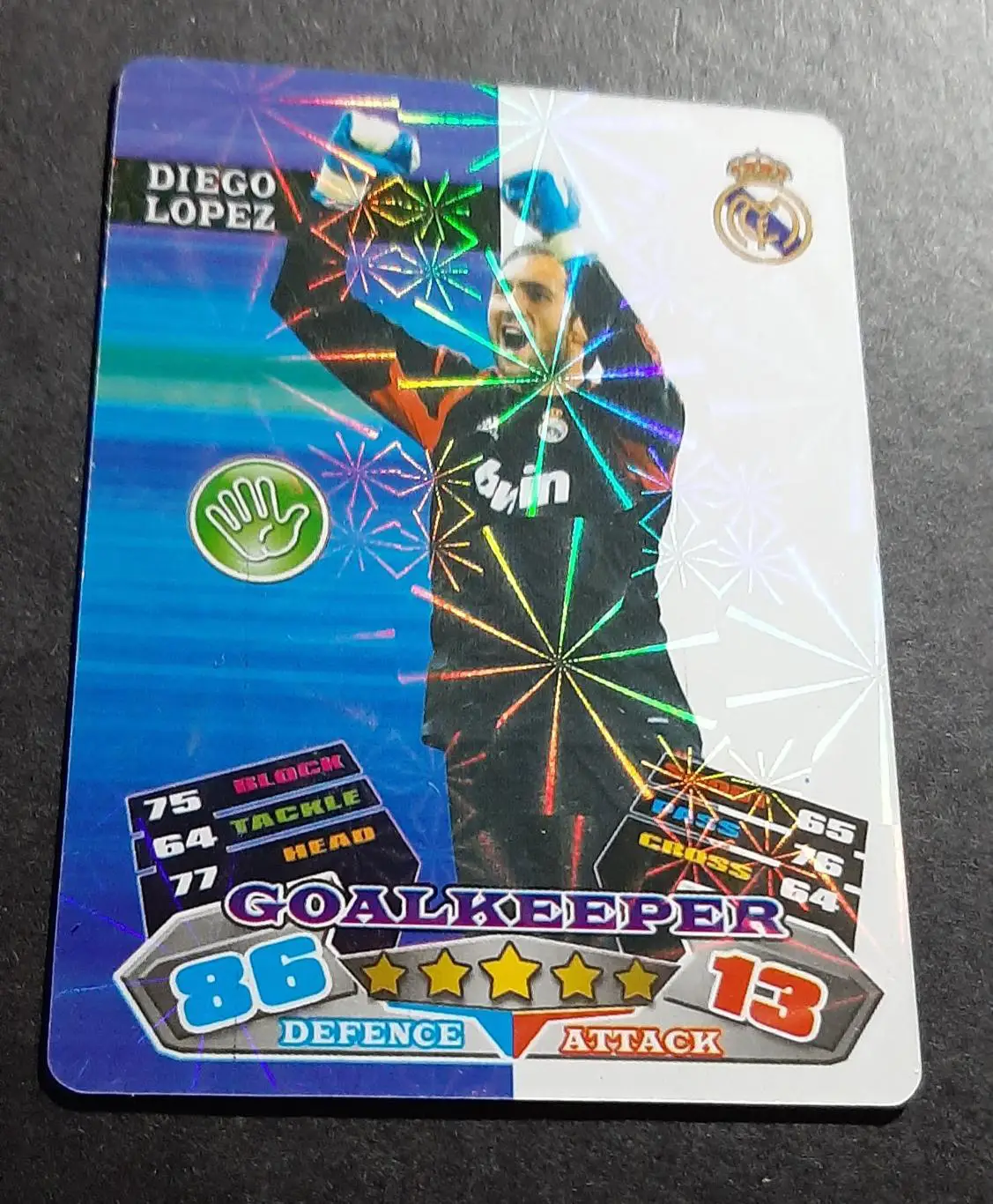 Картка Diego Lopez Реал Мадрид 2