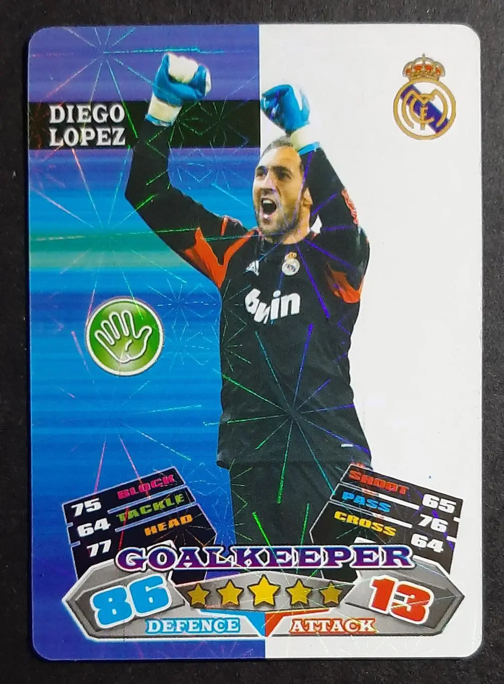 Картка Diego Lopez Реал Мадрид