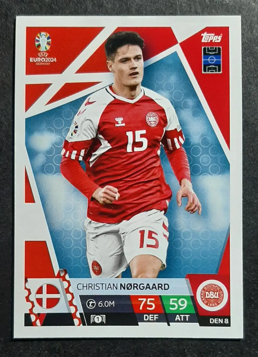 Картка Topps Christian Norgaard / Крістіан Нергор Данія EURO ЄВРО 2024