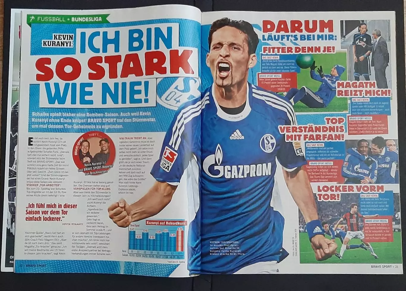 Журнал Bravo Sport 2010 постери двосторонні Гомес / Сіна (реслер) 2