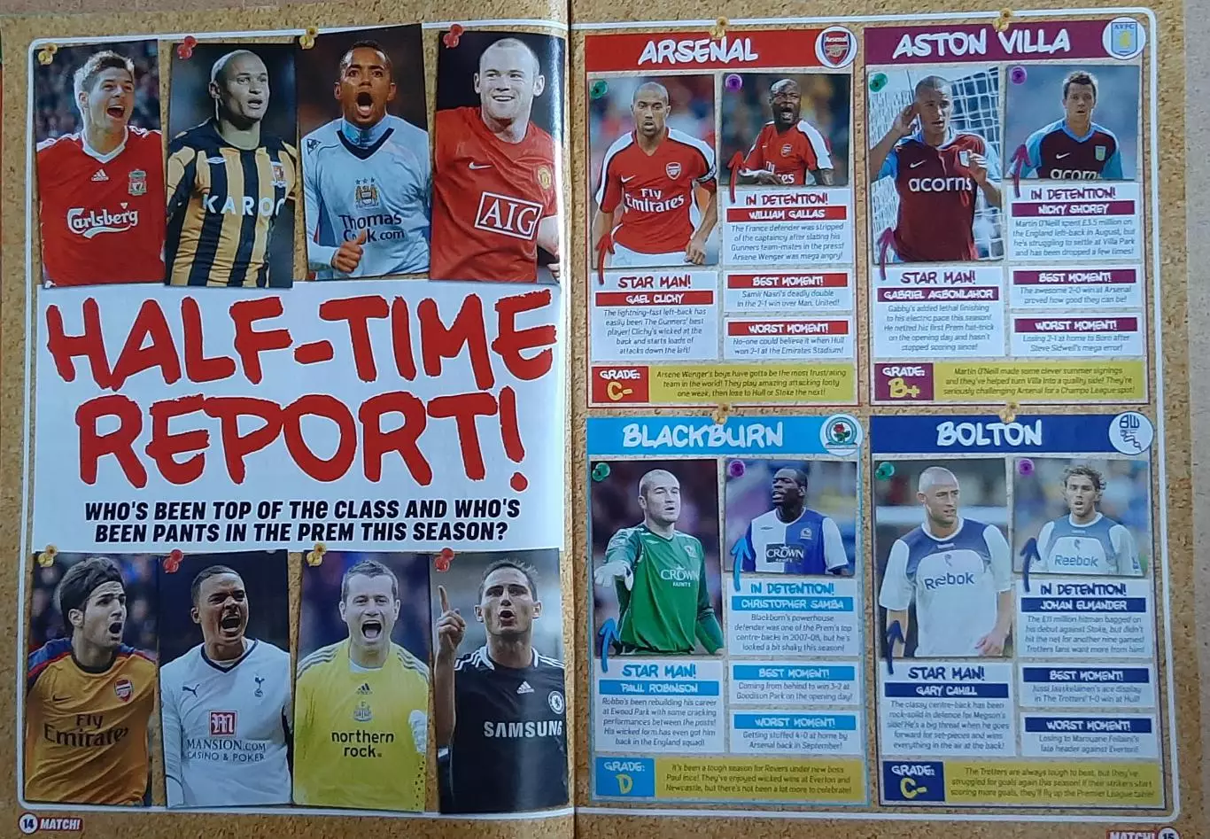 Журнал Match! 2008 Англія постери Carrick,Belhadj,Jones,Warnock,Liverpool,Kalou 1