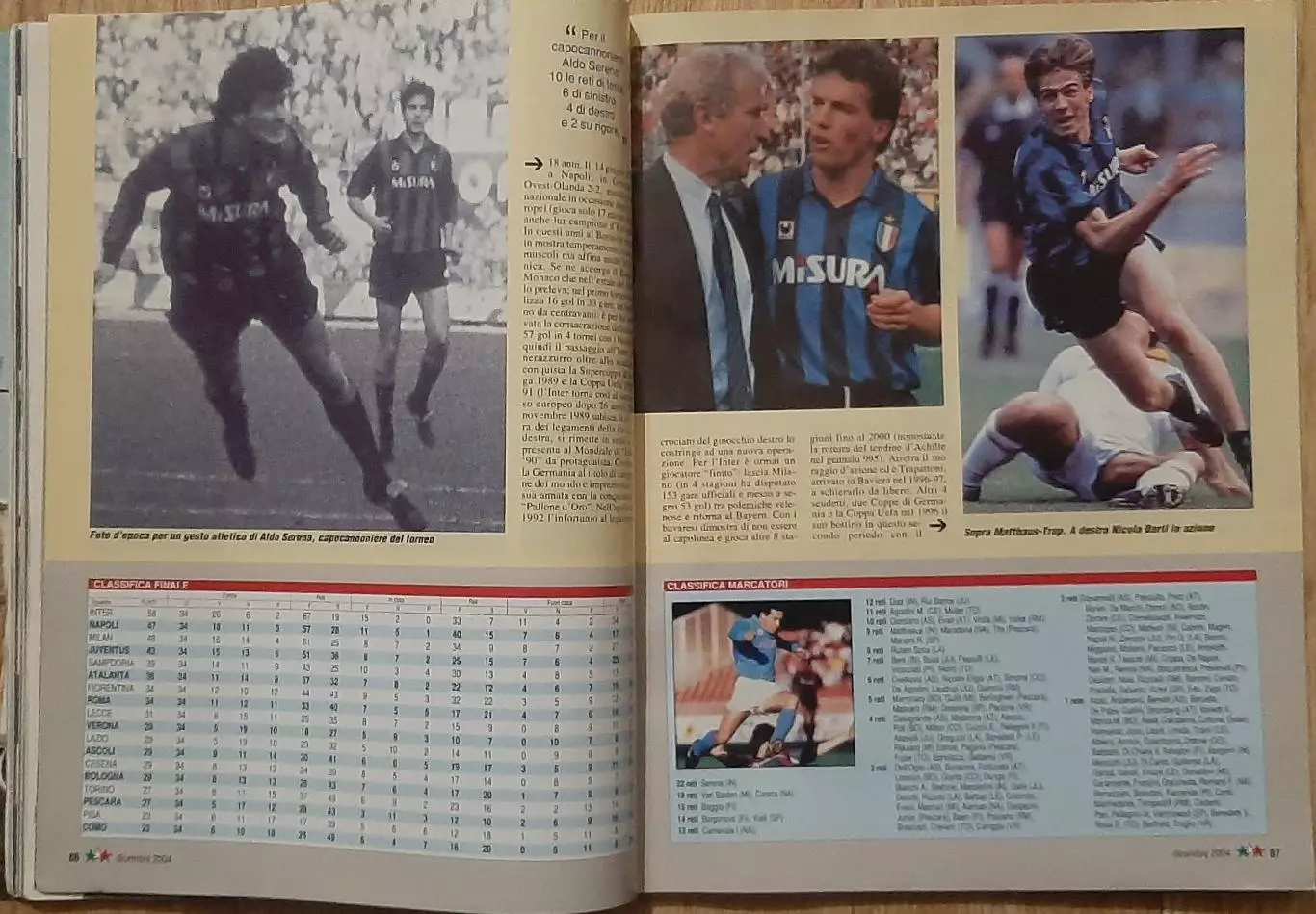 Журнал Calcio 2000 (грудень 2004) 180 стор. 5