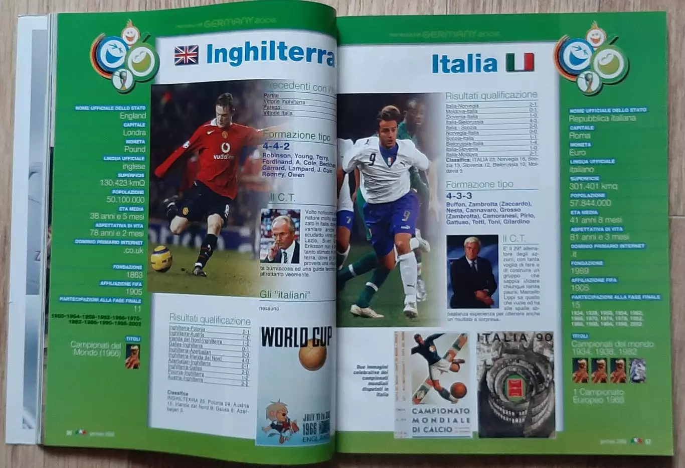 Журнал Calcio 2000 #97 2006 4