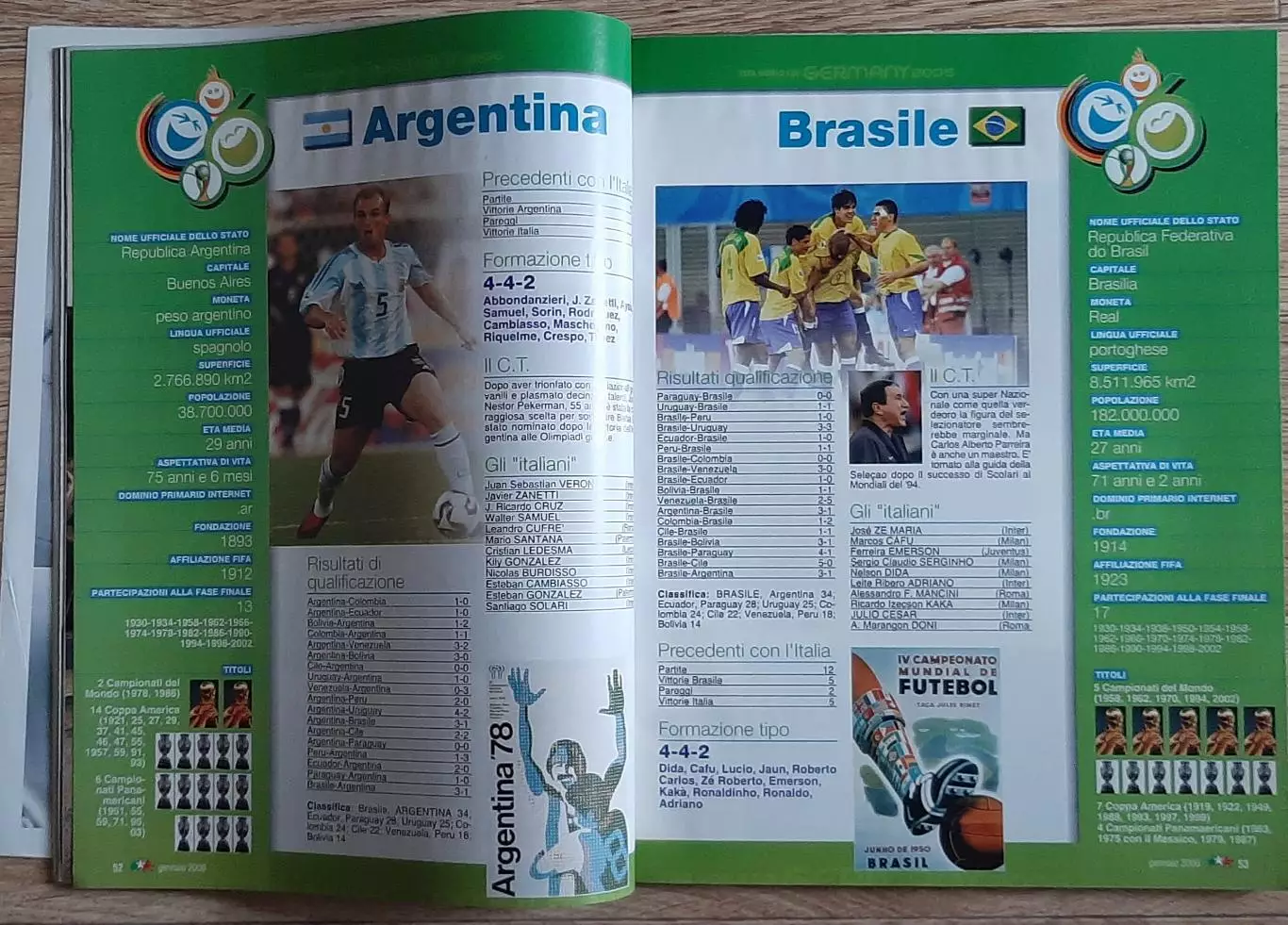 Журнал Calcio 2000 #97 2006 3