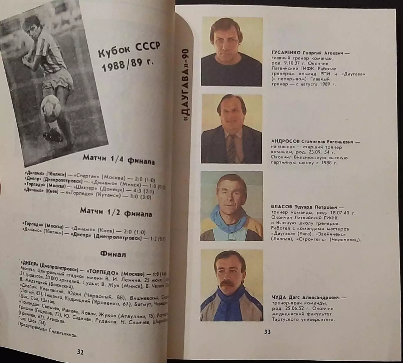 Футбол 1990 Рига 1