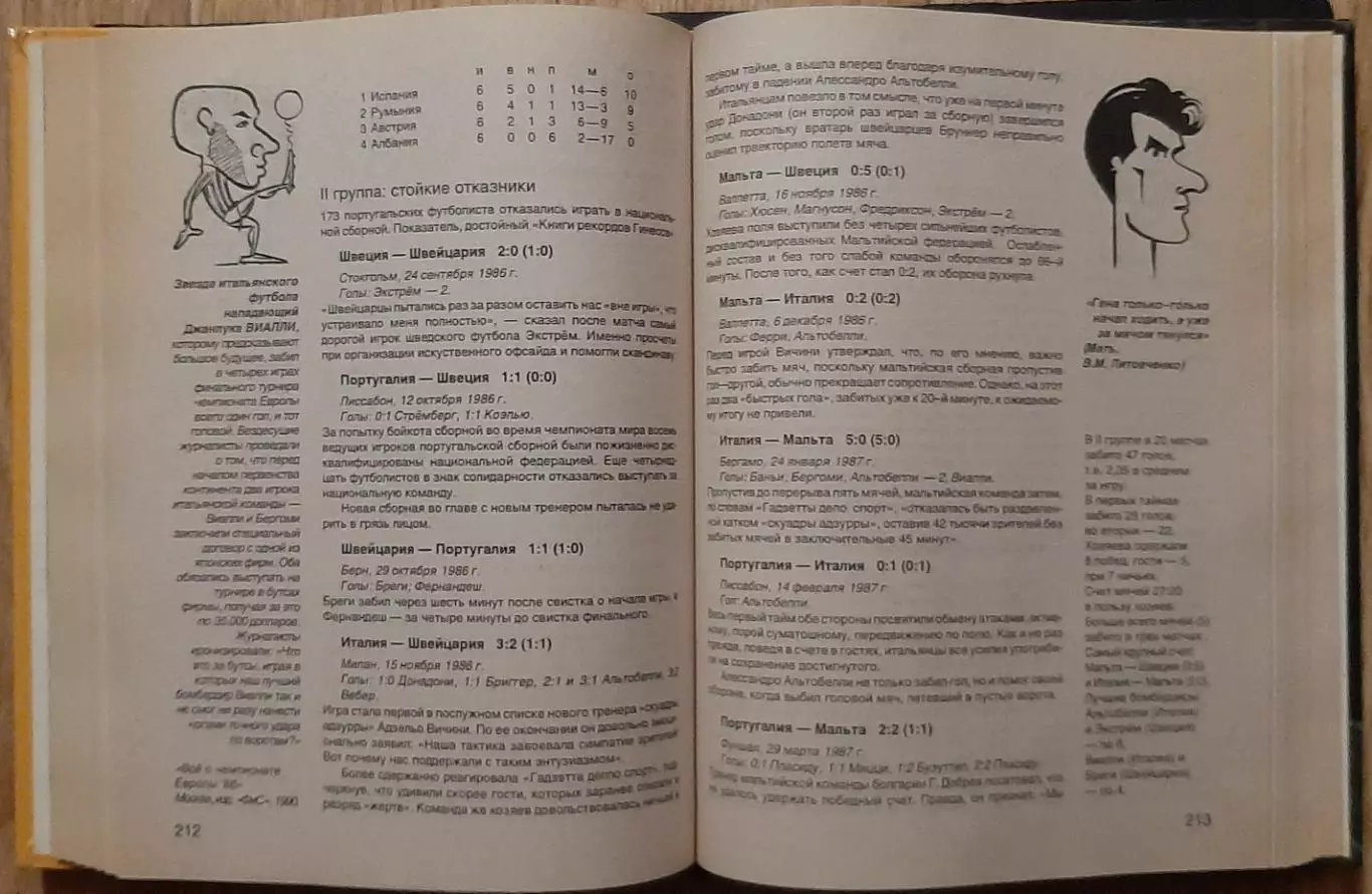 Футбол Кубок Анрі Делоне Історія чемпіонатів Європи 1996 2