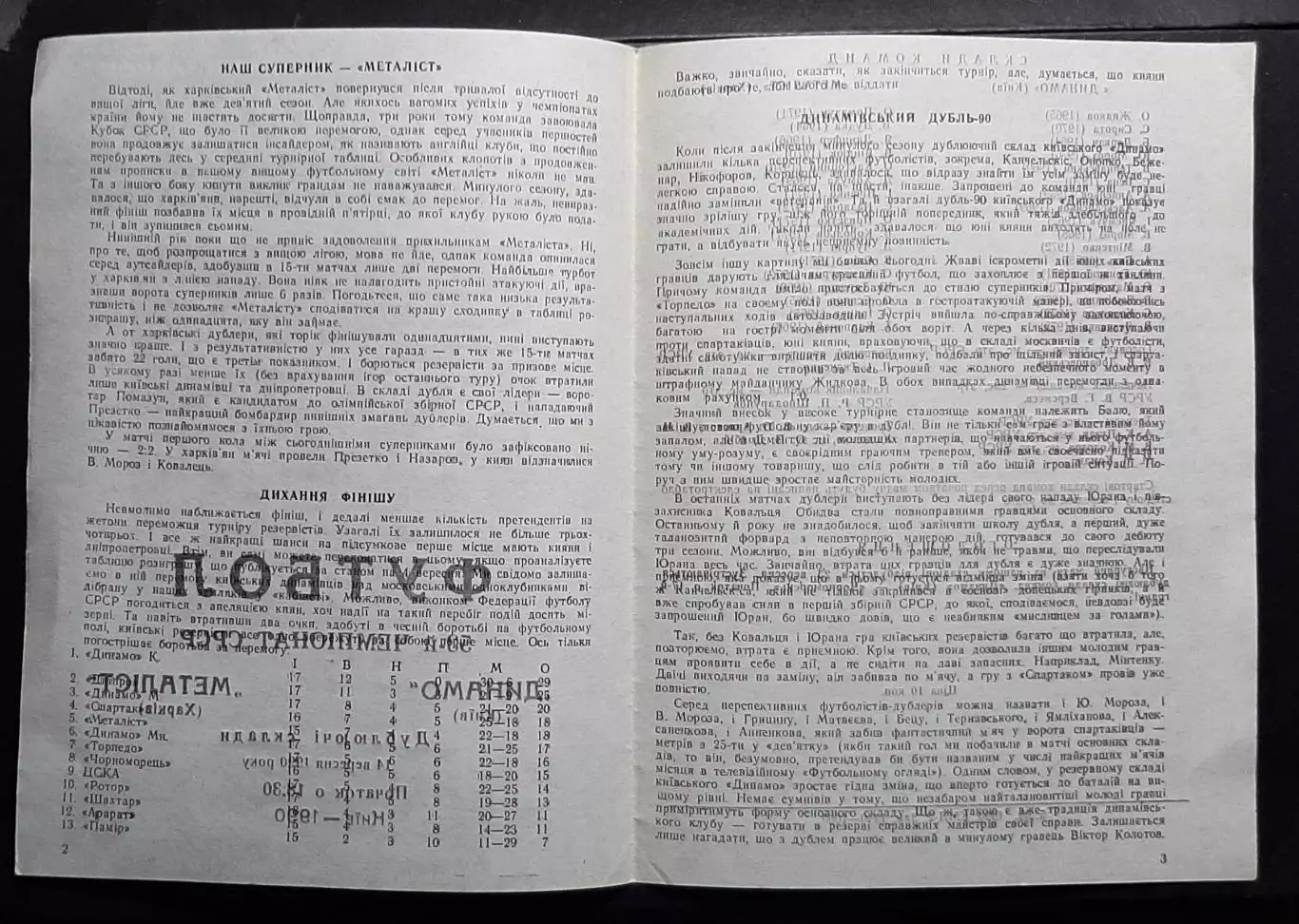 Динамо Київ - Металіст Харків 14.09.1990 (Дублюючі склади) 1