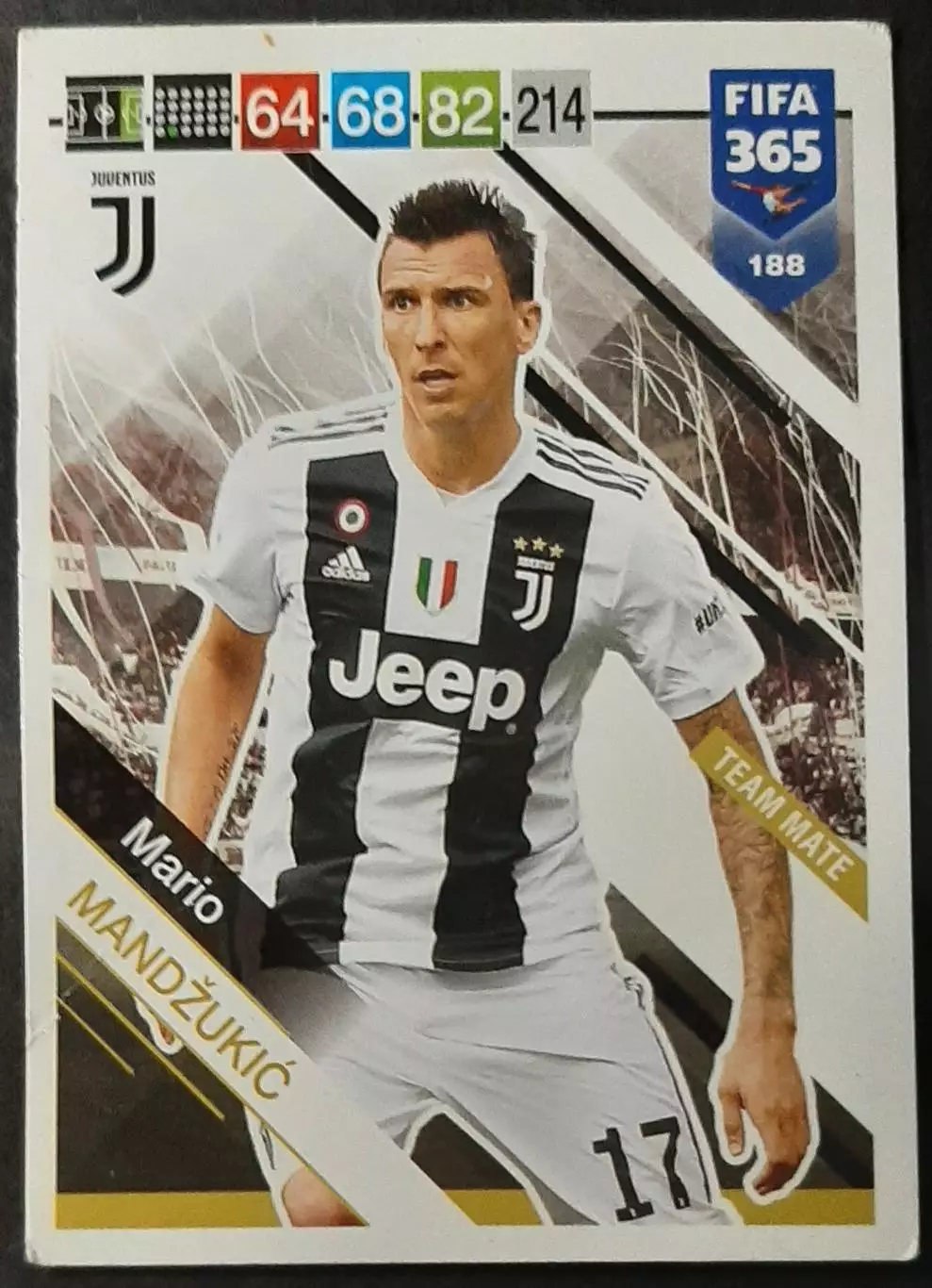 Картка Panini Mario Mandzukic / Маріо Манджукич Ювентус Італія 2019
