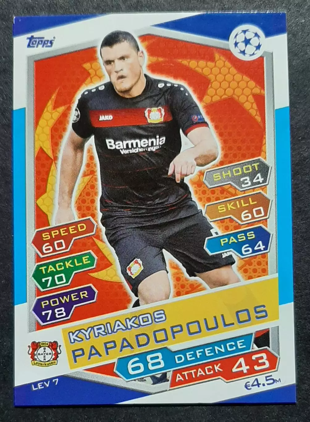 Картка Topps Kyriakos Papadopoulos / Кіріакос Пападопулос Баєр Леверкузен 2016